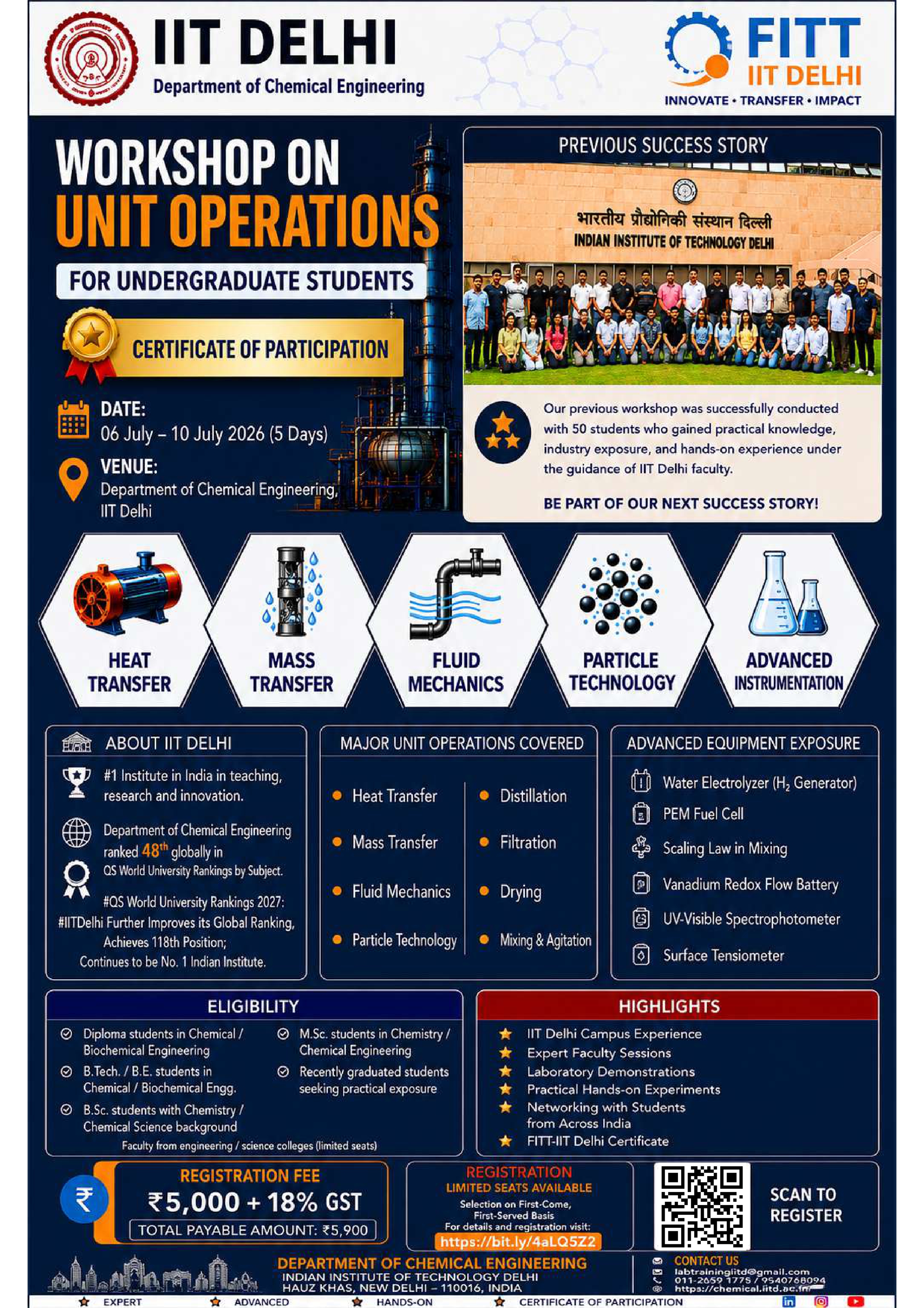Workshop Details on FITT Home Page