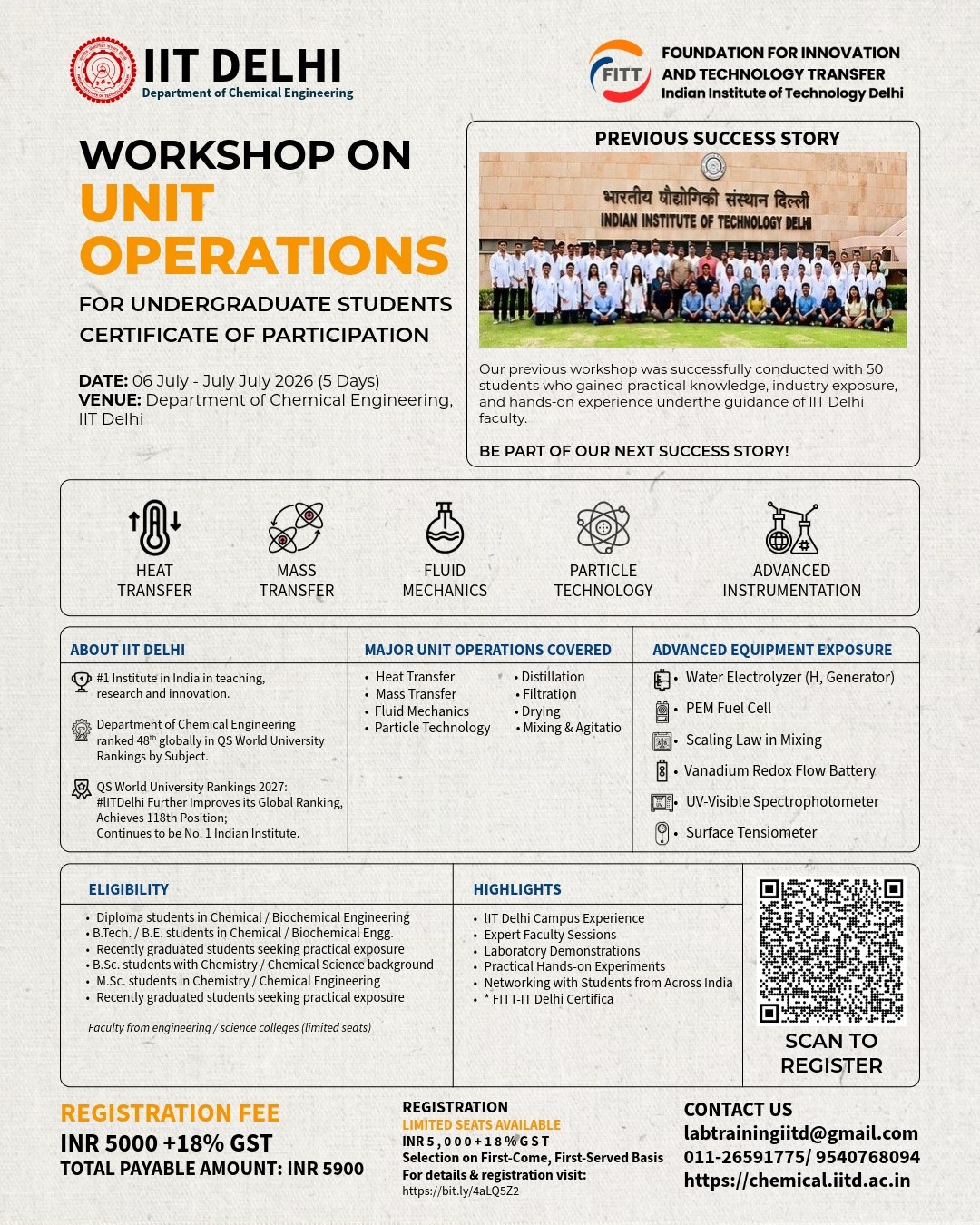 Workshop Details on FITT Home Page